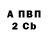 Амфетамин 98% Rene Peters